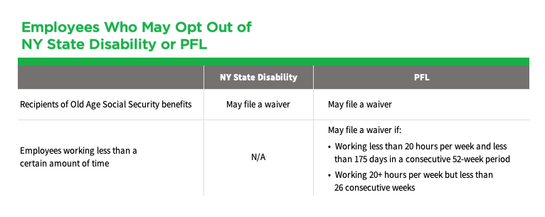 new-york-paid-family-leave-what-you-need-to-know-for-2019